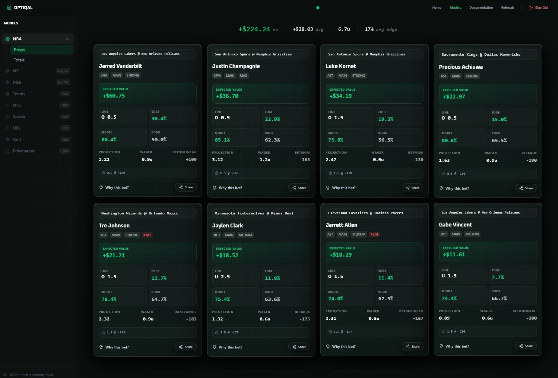 Optiqal Dashboard